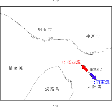 潮汐推算地点