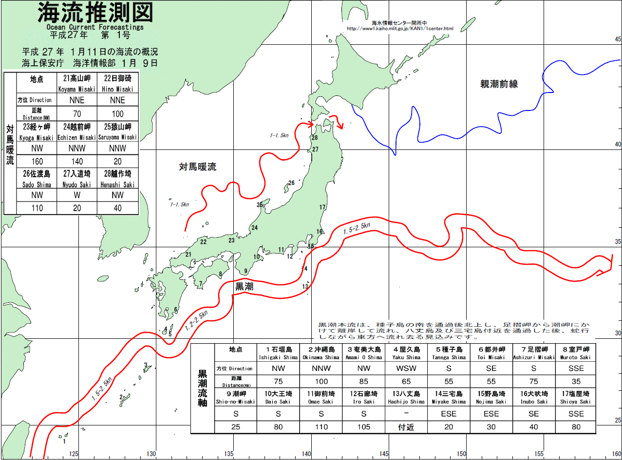 海流推測図