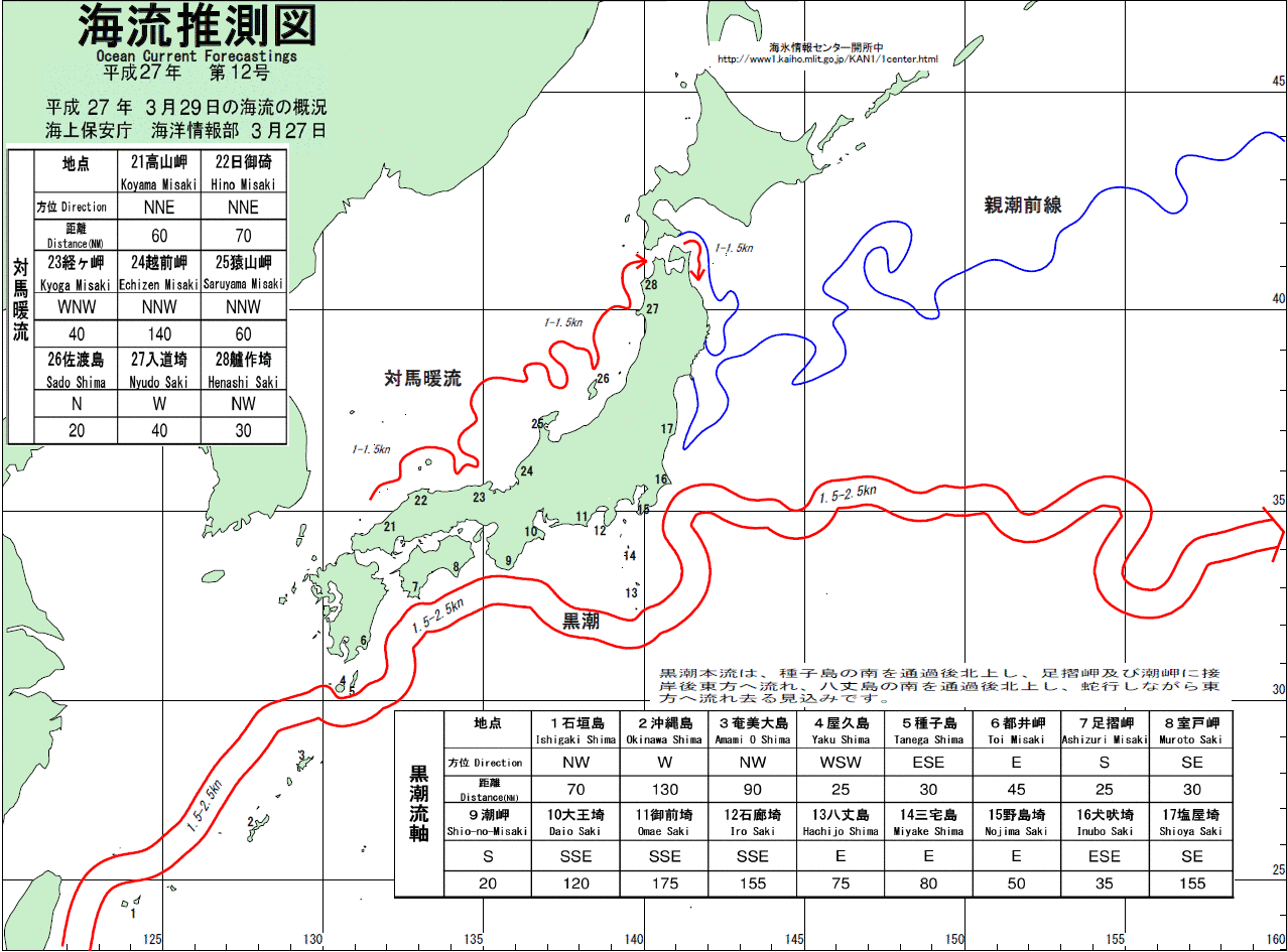 海流推測図