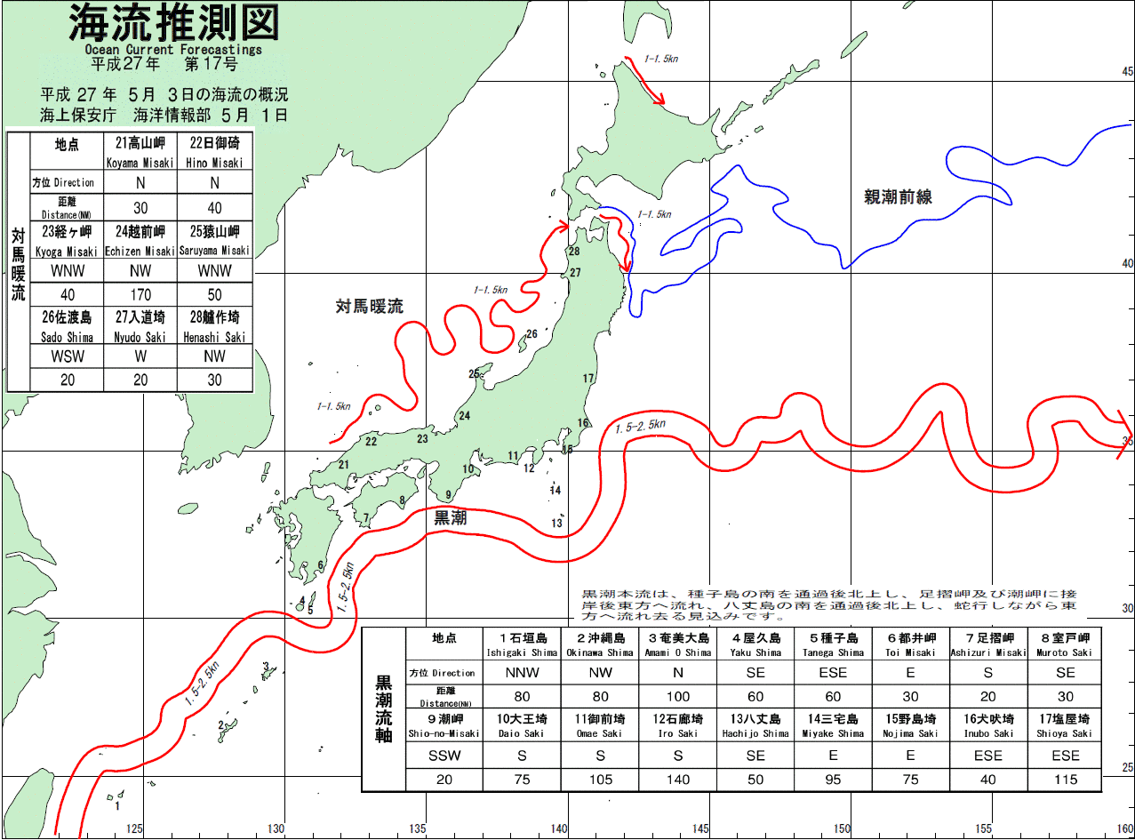 海流推測図