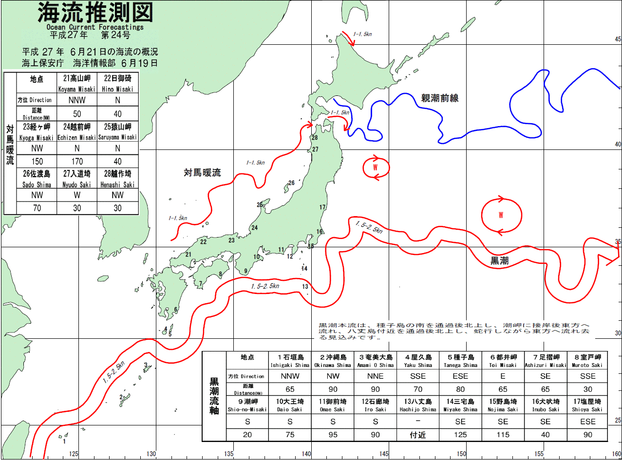 海流推測図