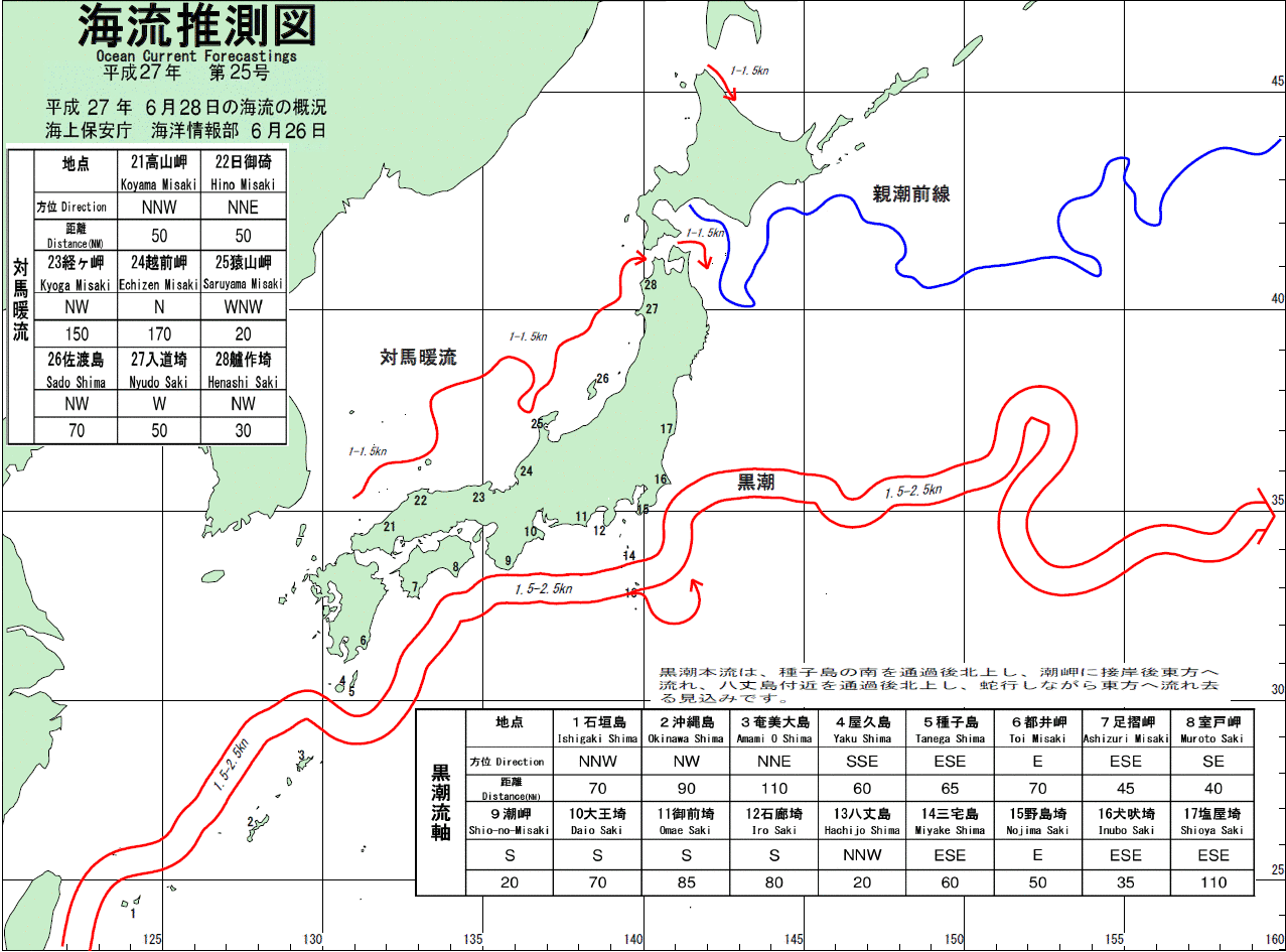 海流推測図