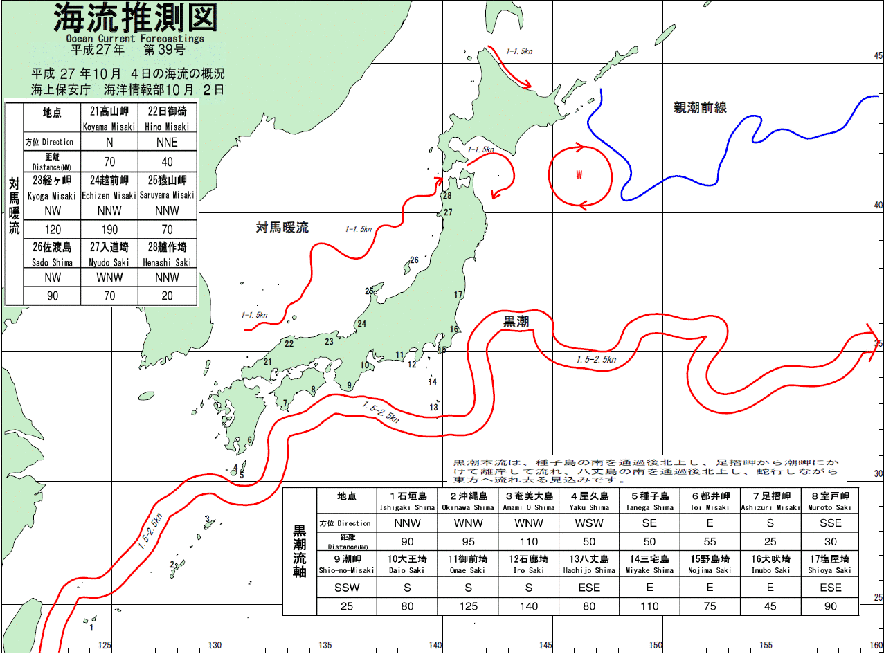 海流推測図