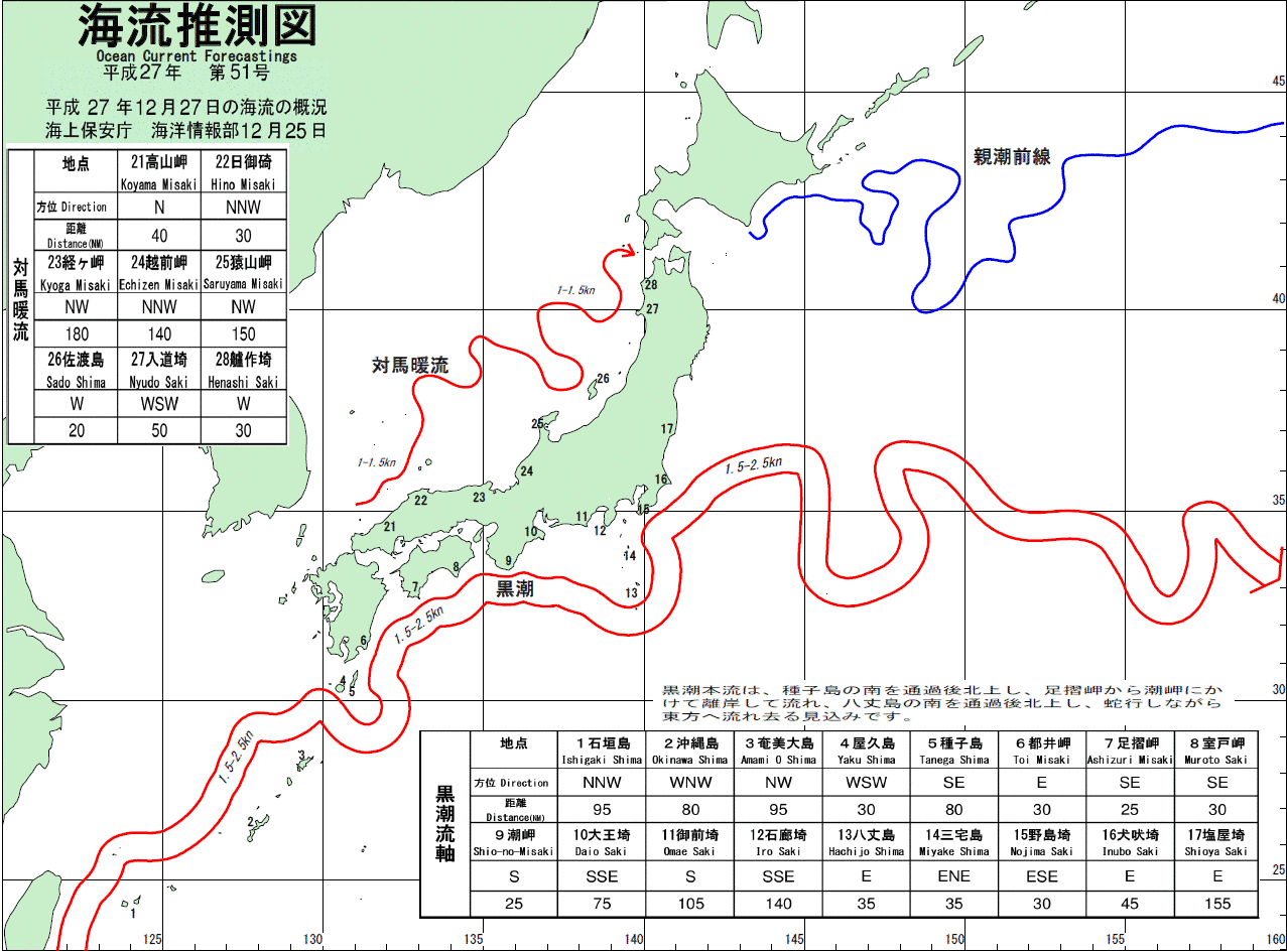 海流推測図