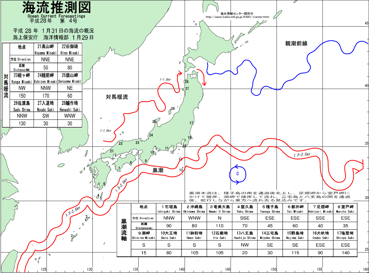 海流推測図