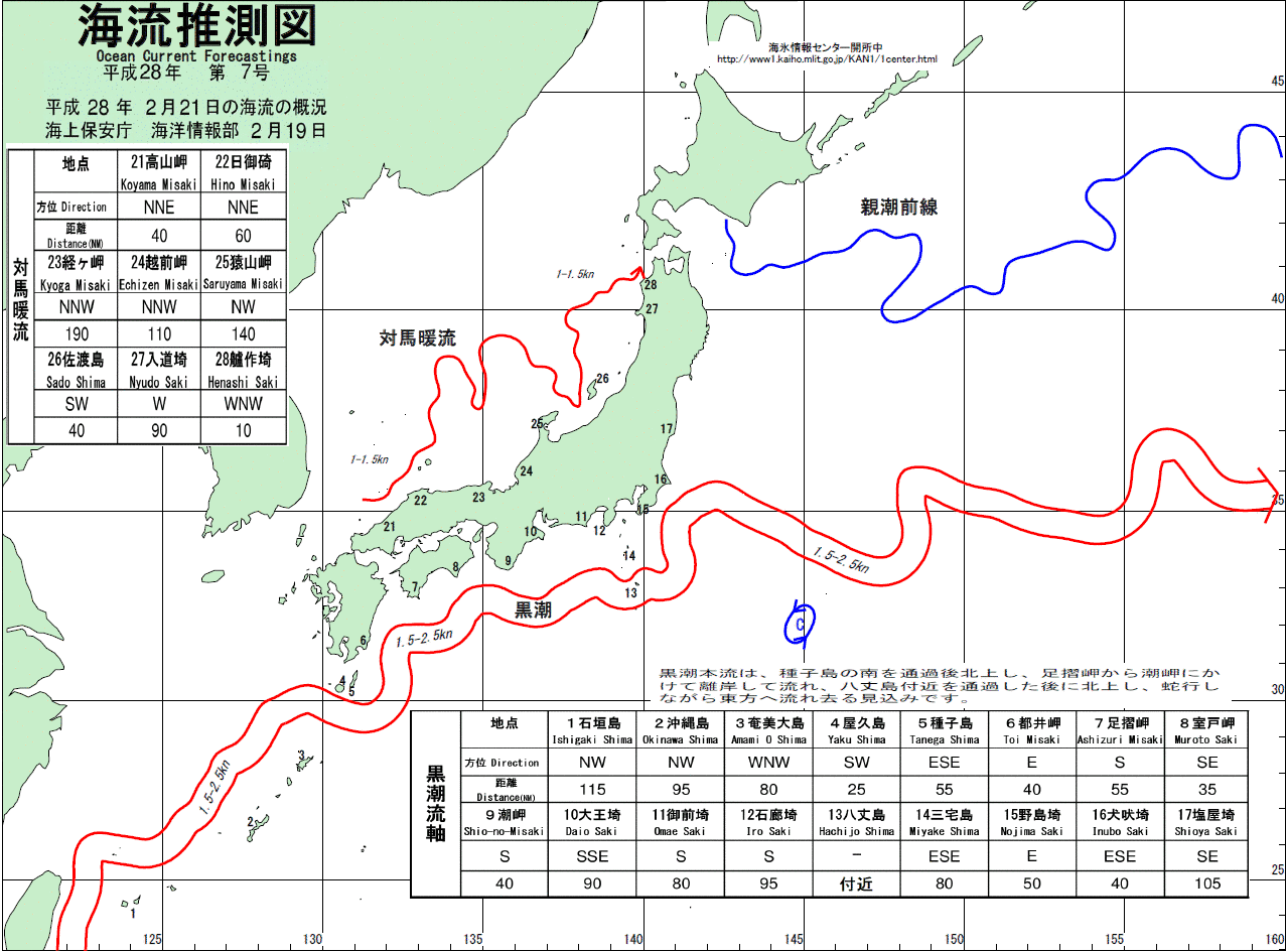 海流推測図