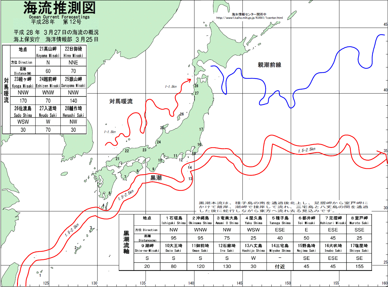 海流推測図