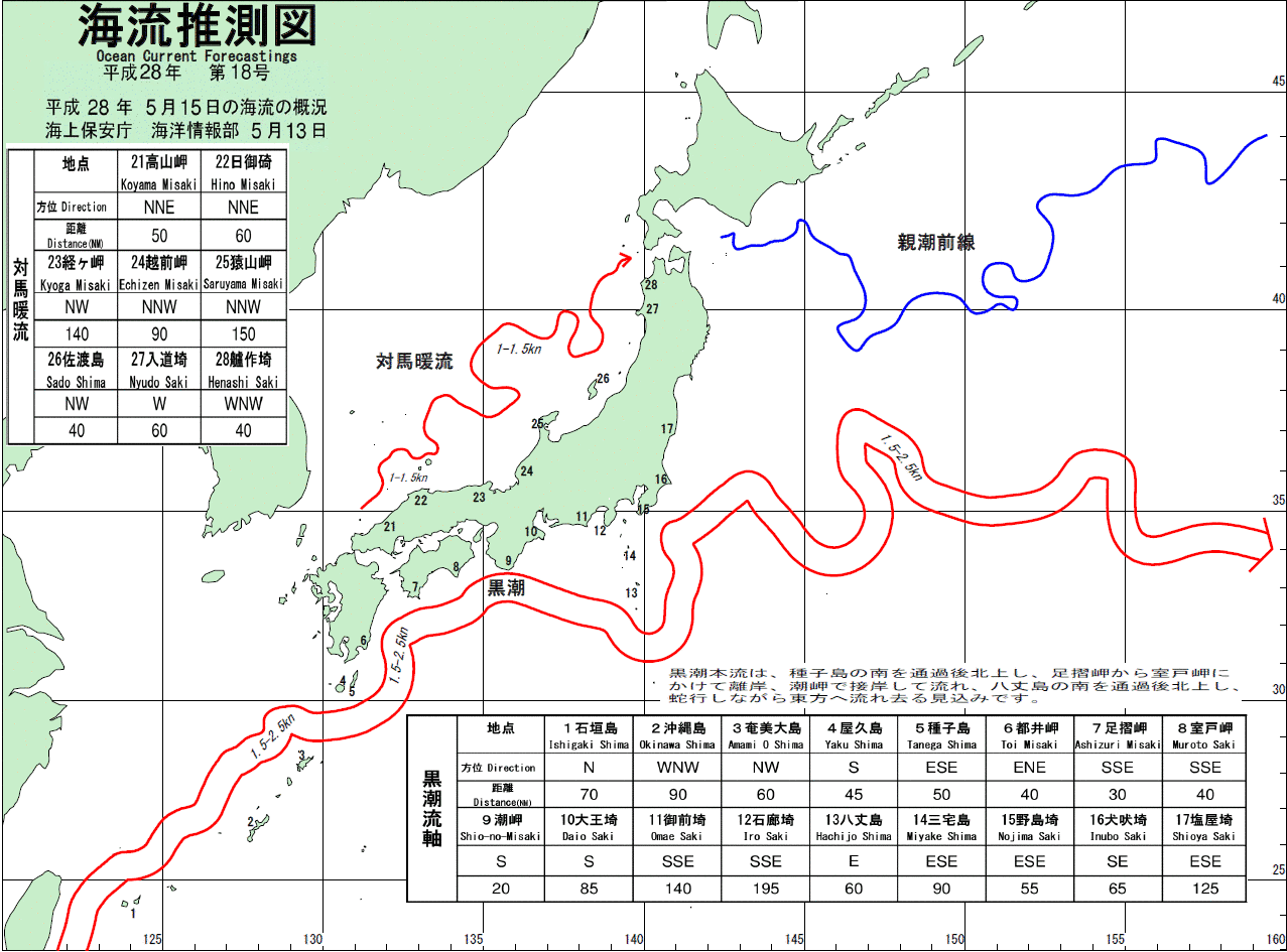 海流推測図