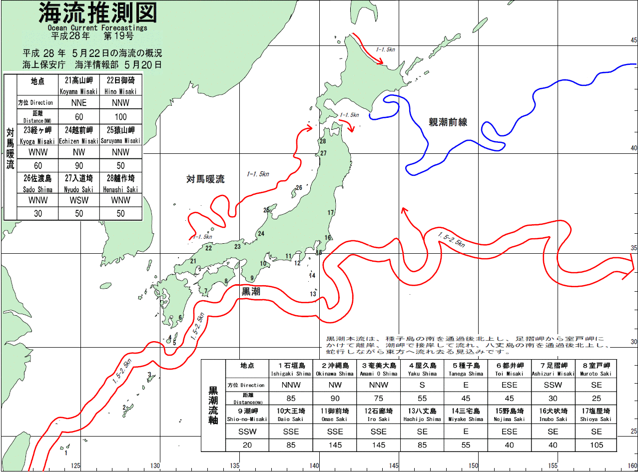 海流推測図