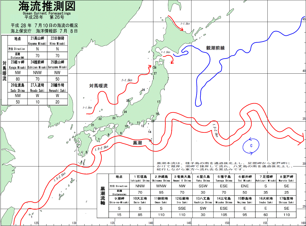 海流推測図