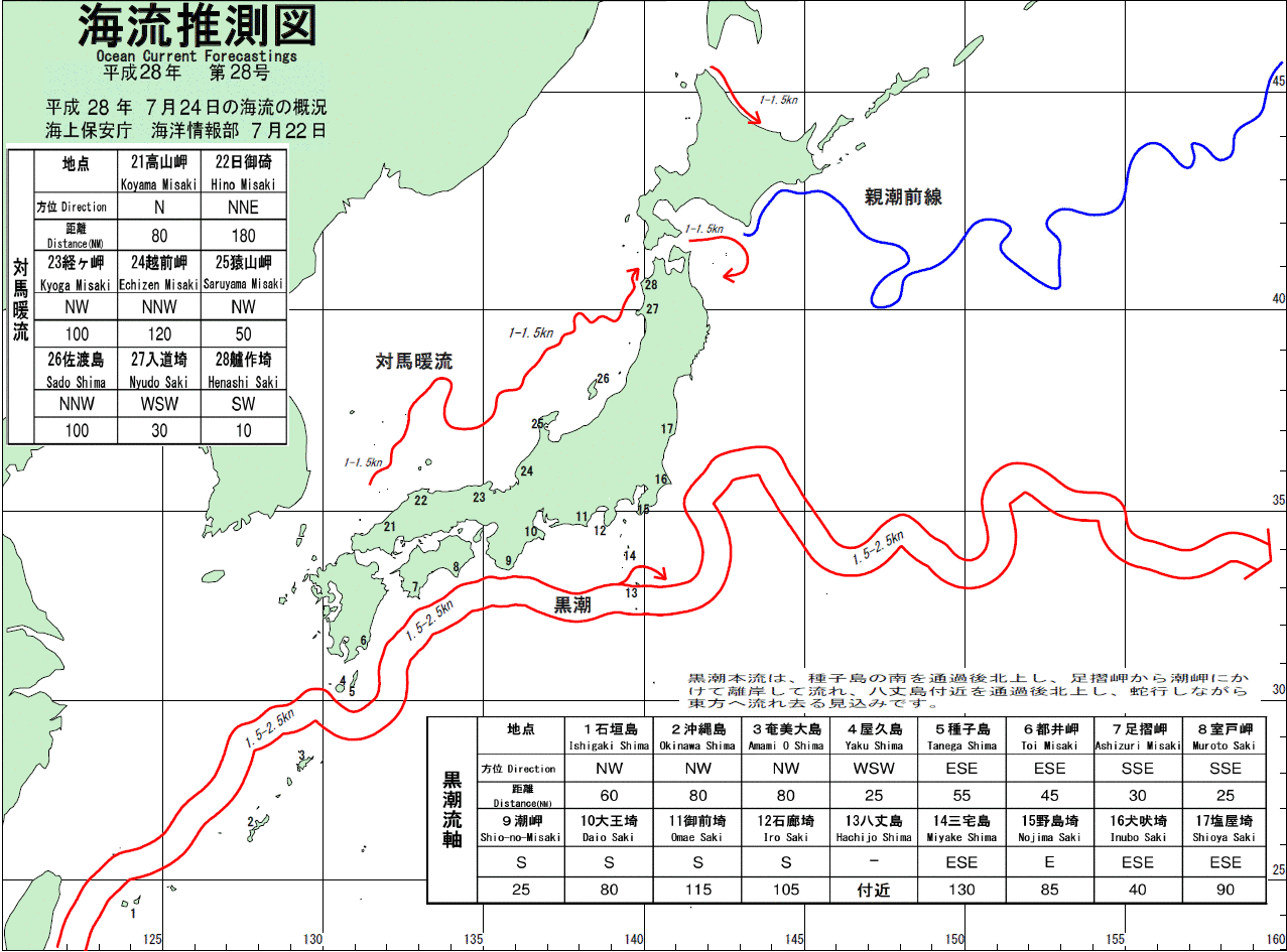 海流推測図