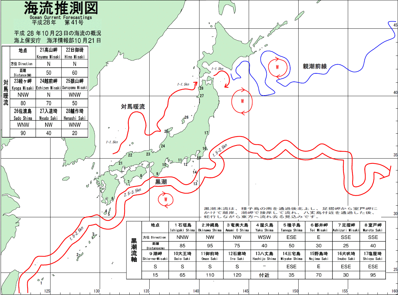 海流推測図