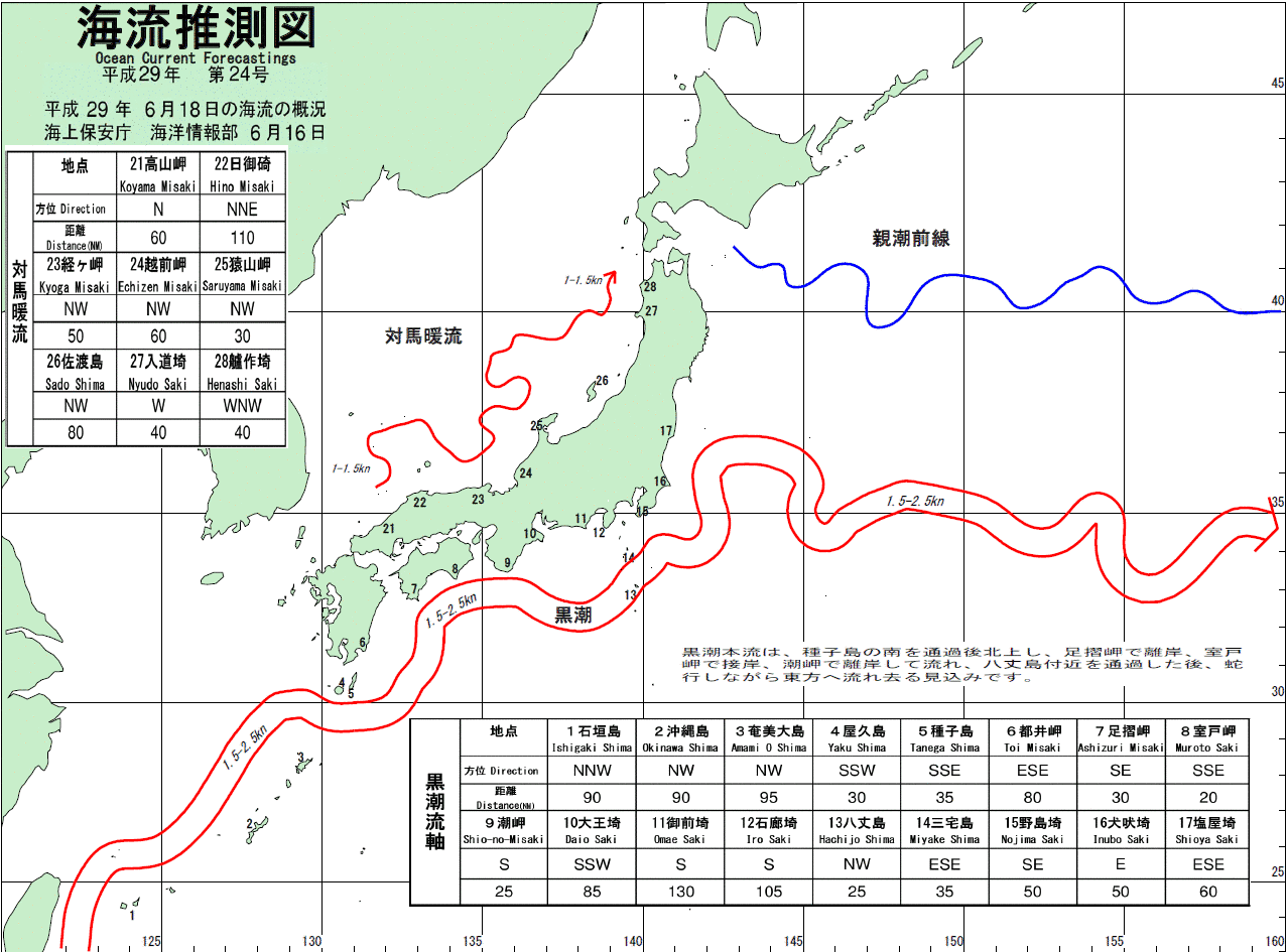 海流推測図