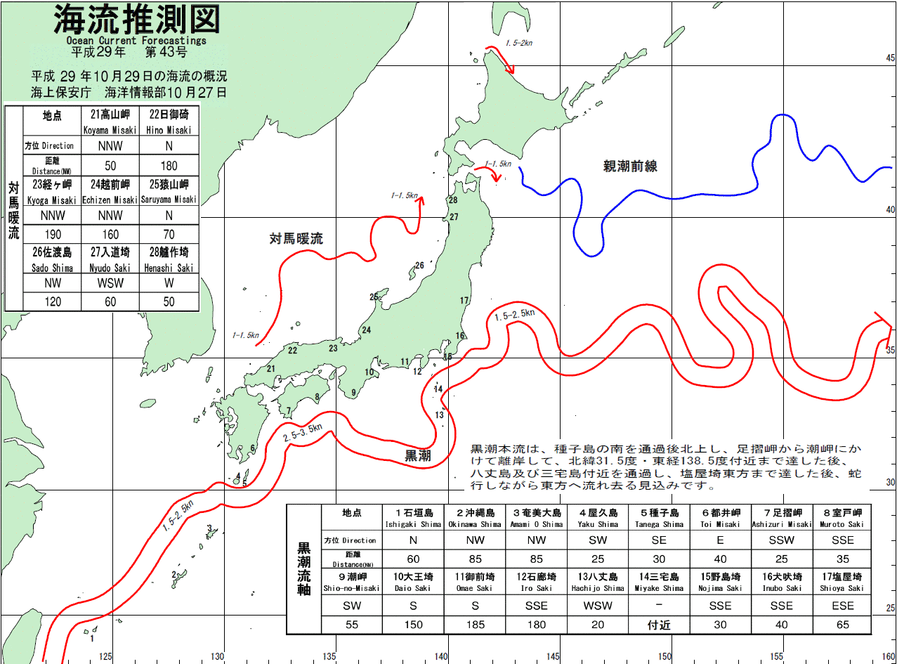 海流推測図