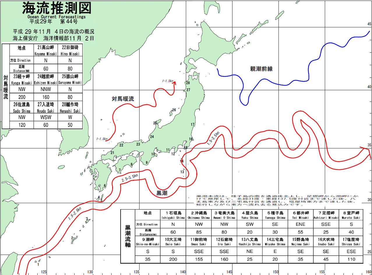 海流推測図