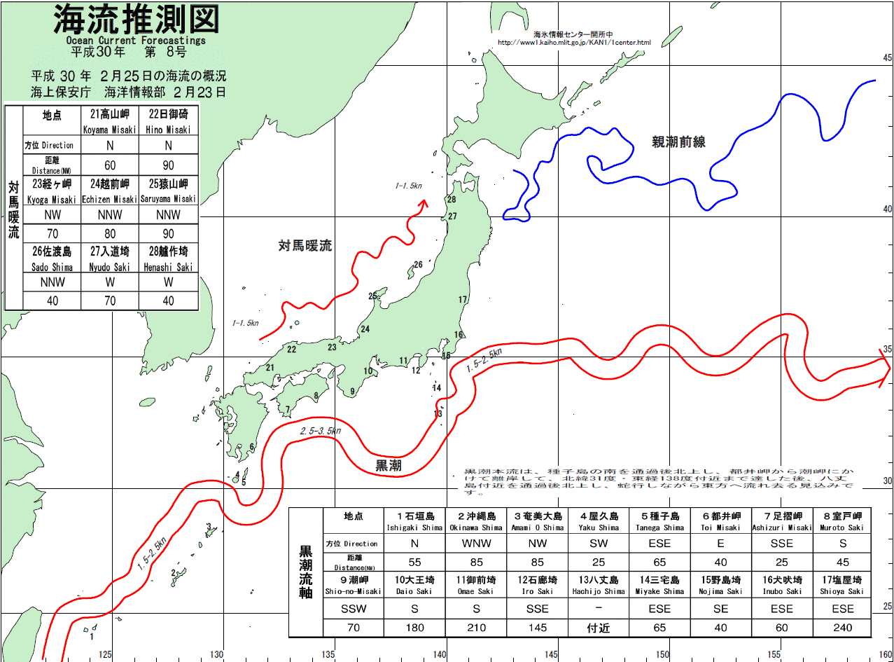 海流推測図