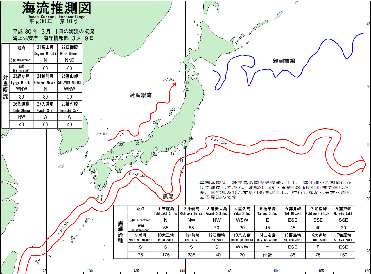 海流推測図