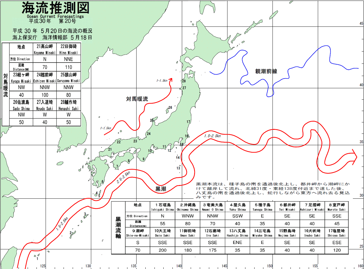 海流推測図