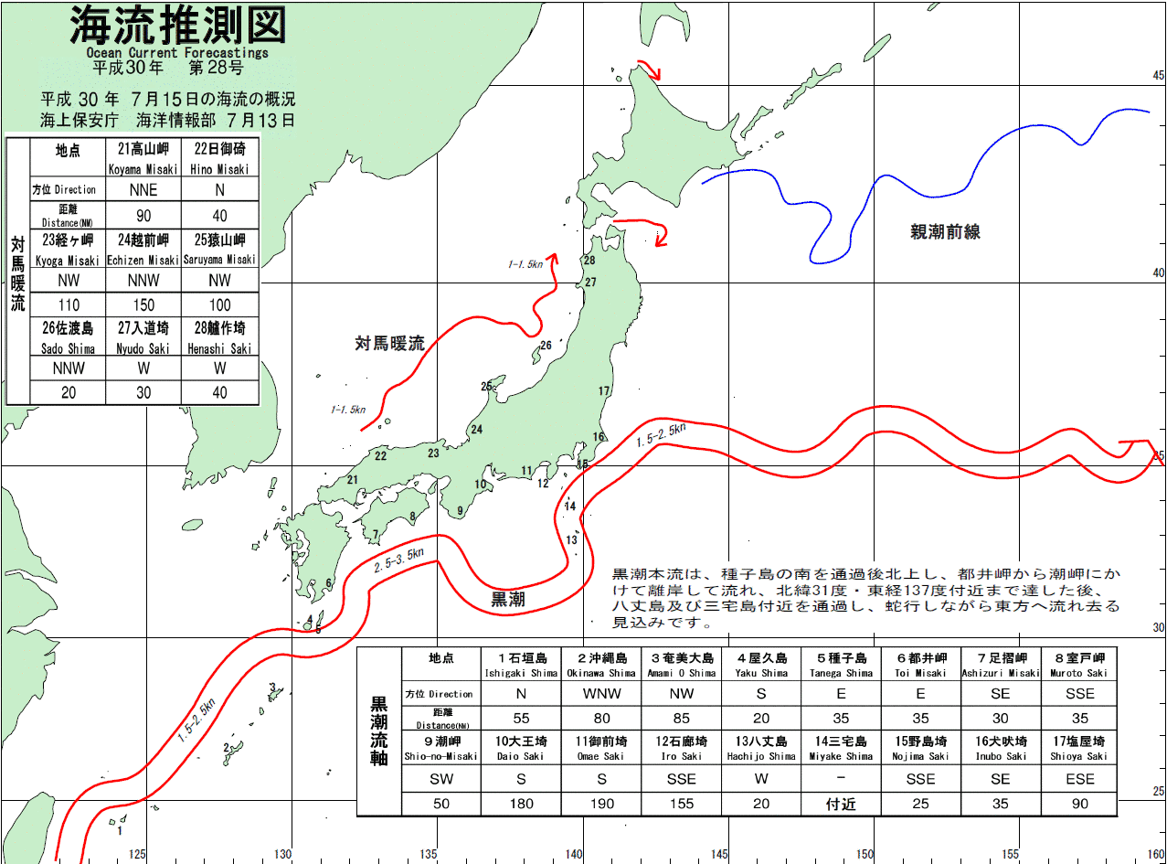 海流推測図