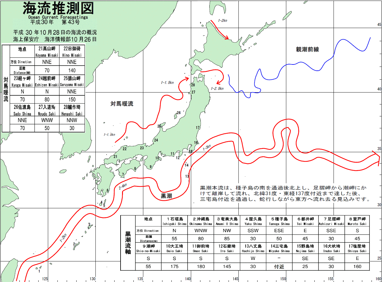 海流推測図