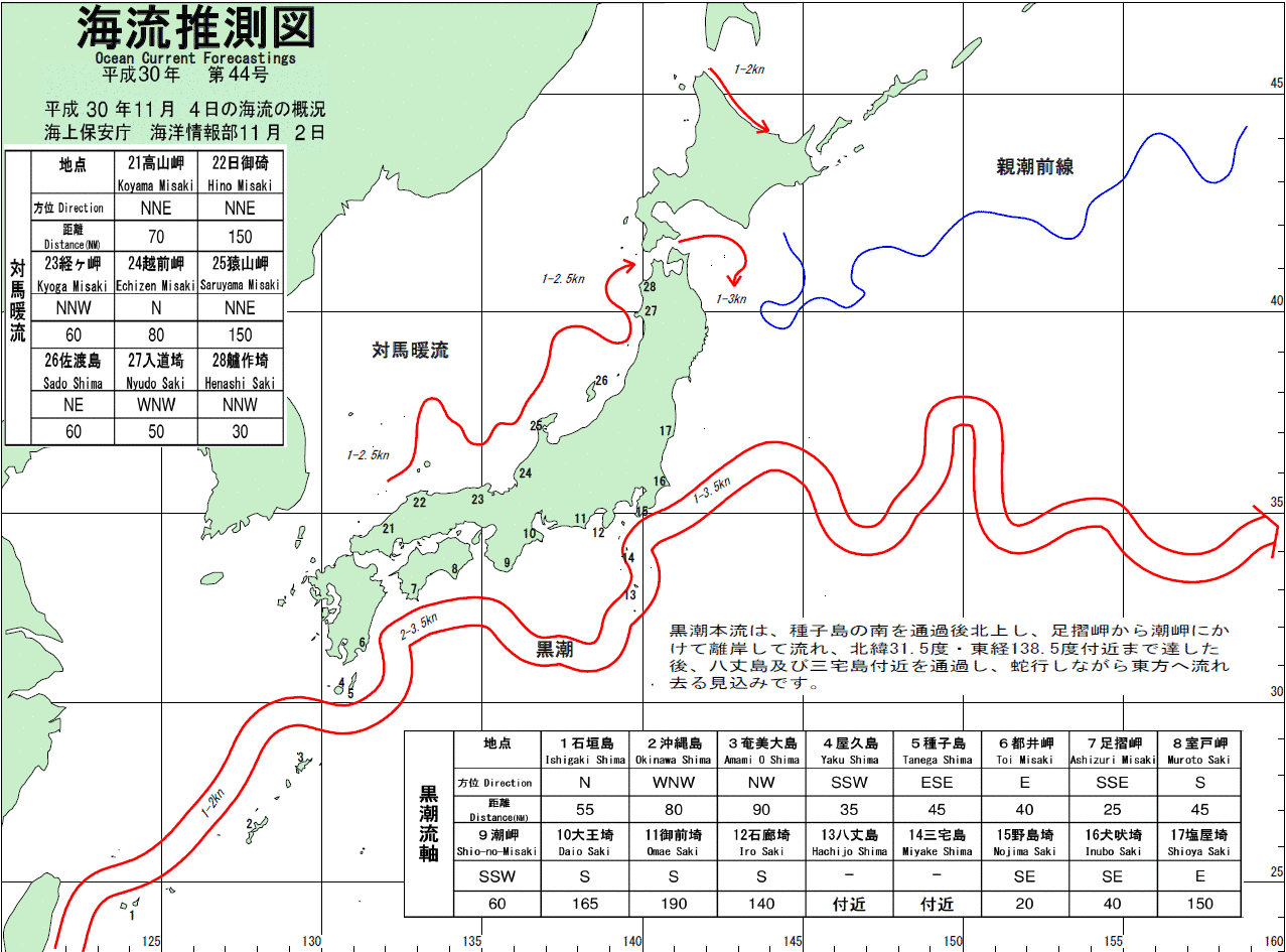 海流推測図