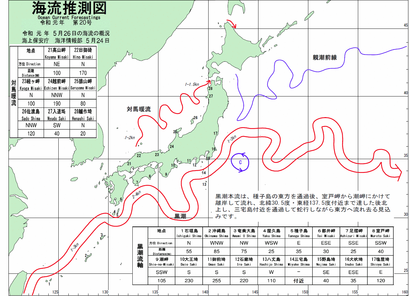 海流推測図