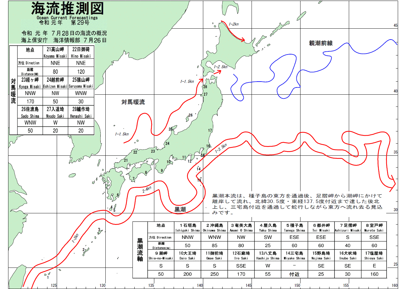 海流推測図