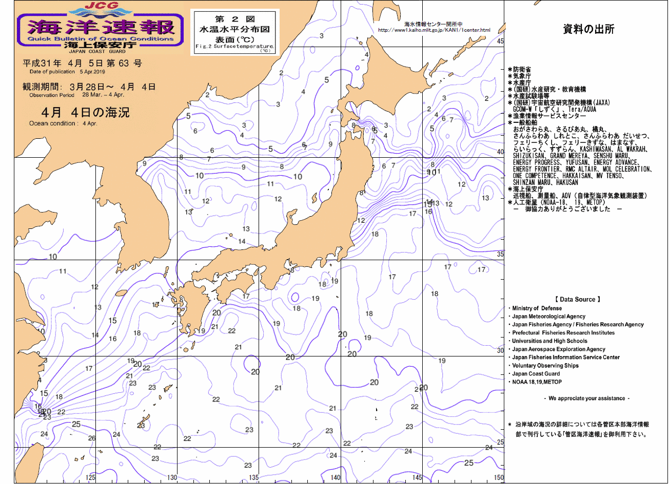 水温