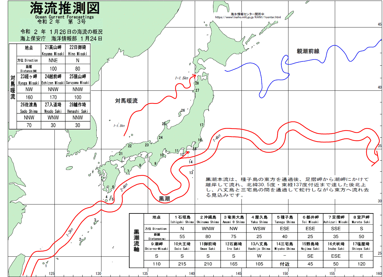 海流推測図