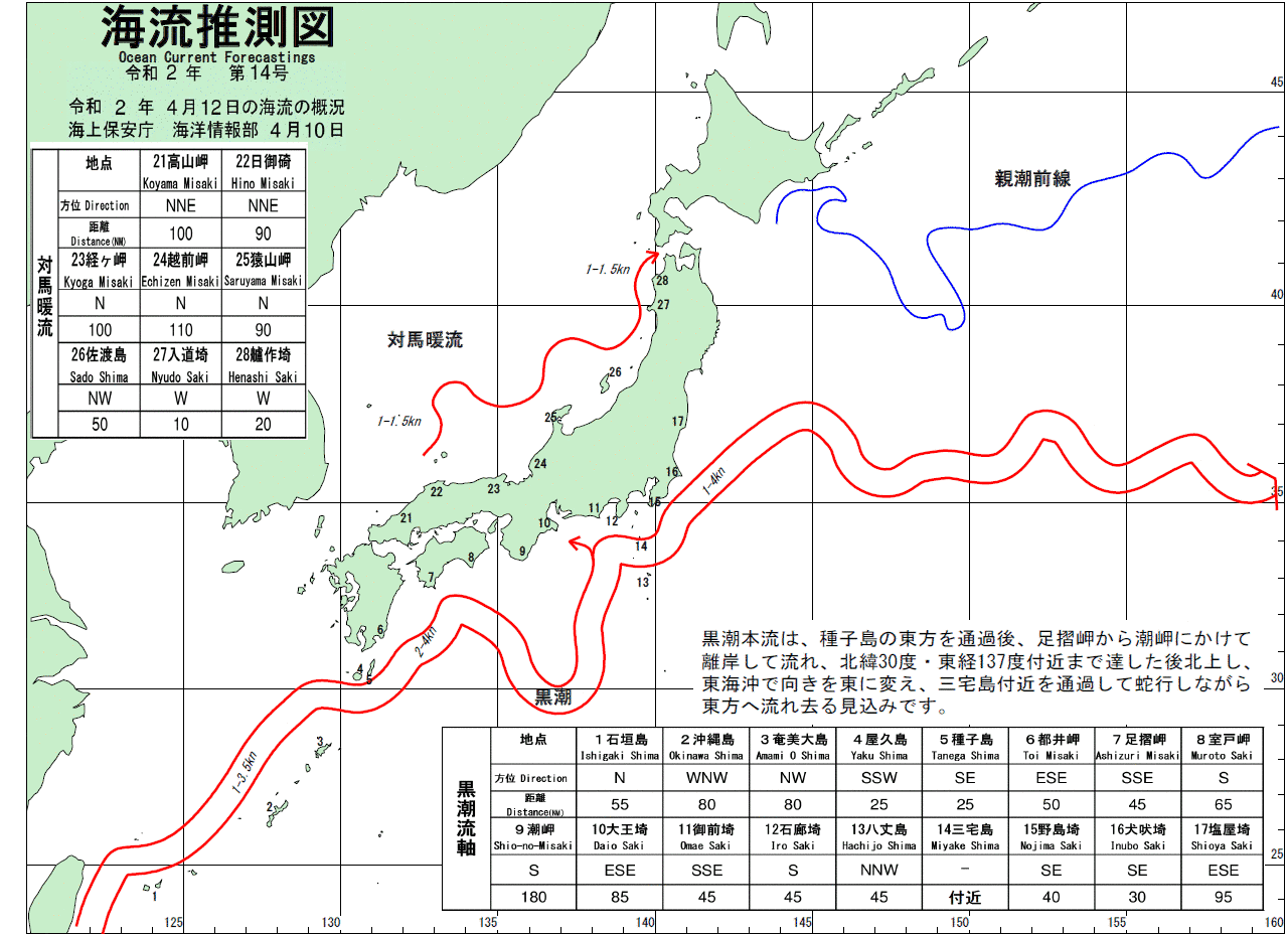 海流推測図