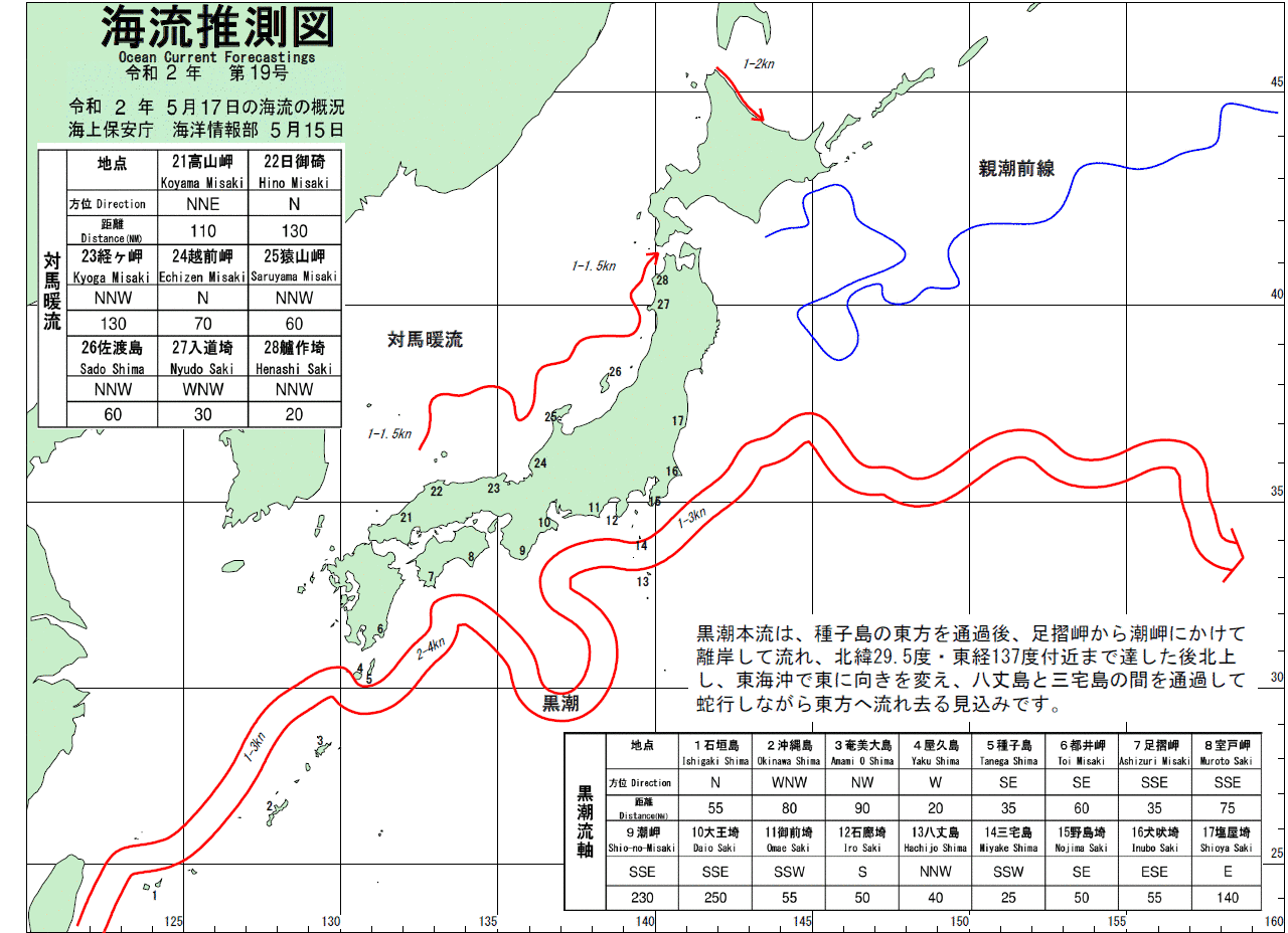 海流推測図