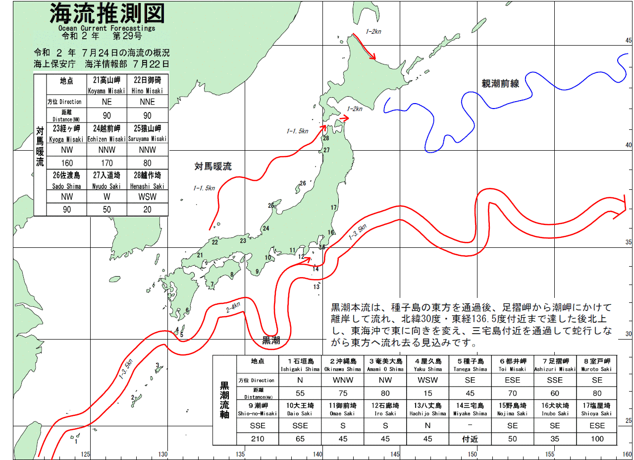 海流推測図