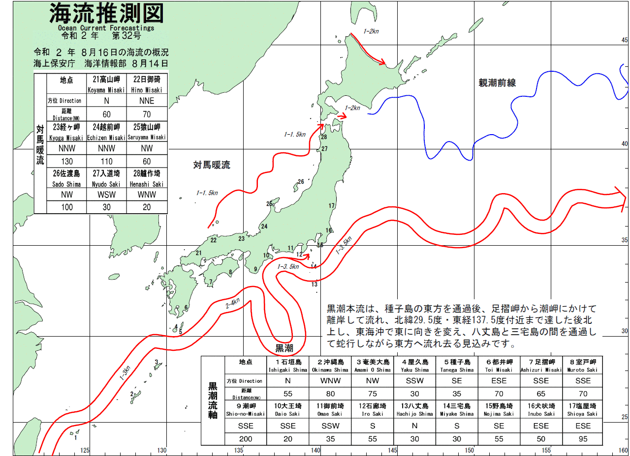 海流推測図