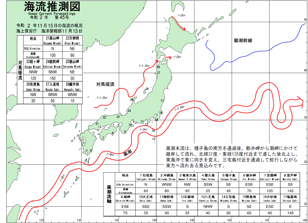 海流推測図