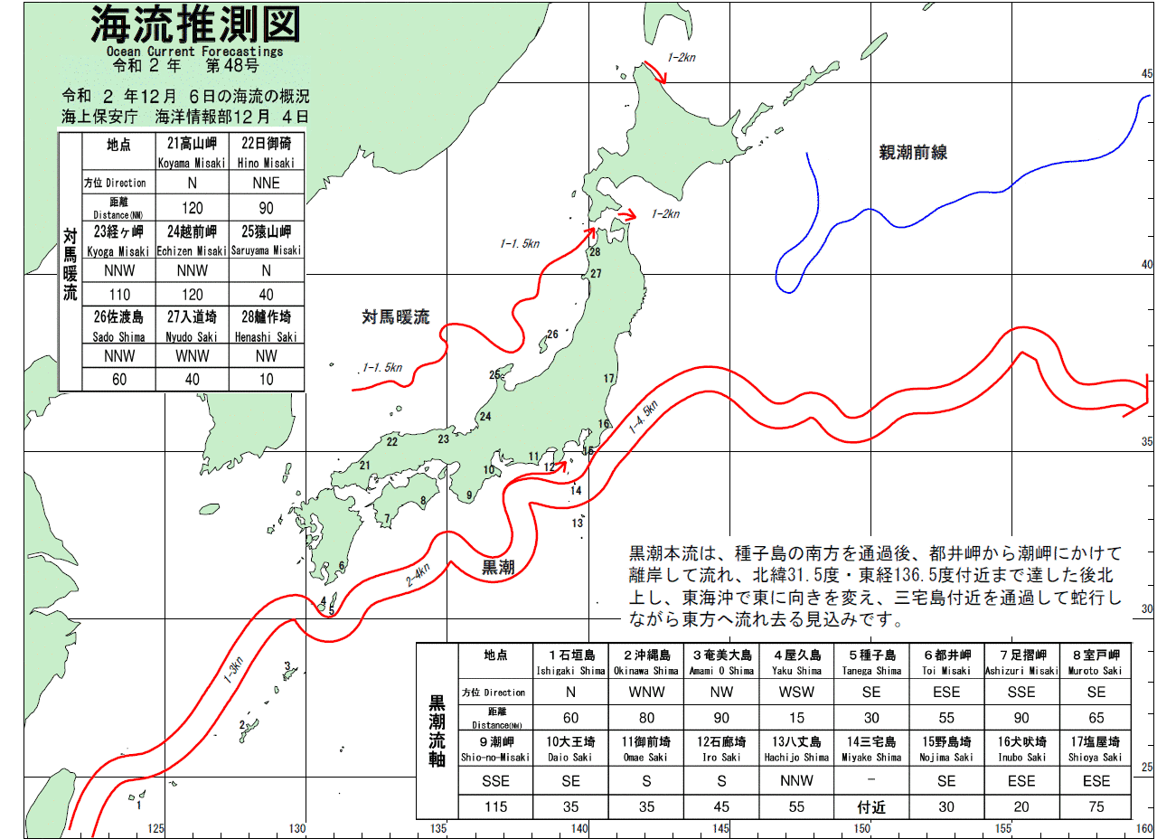 海流推測図