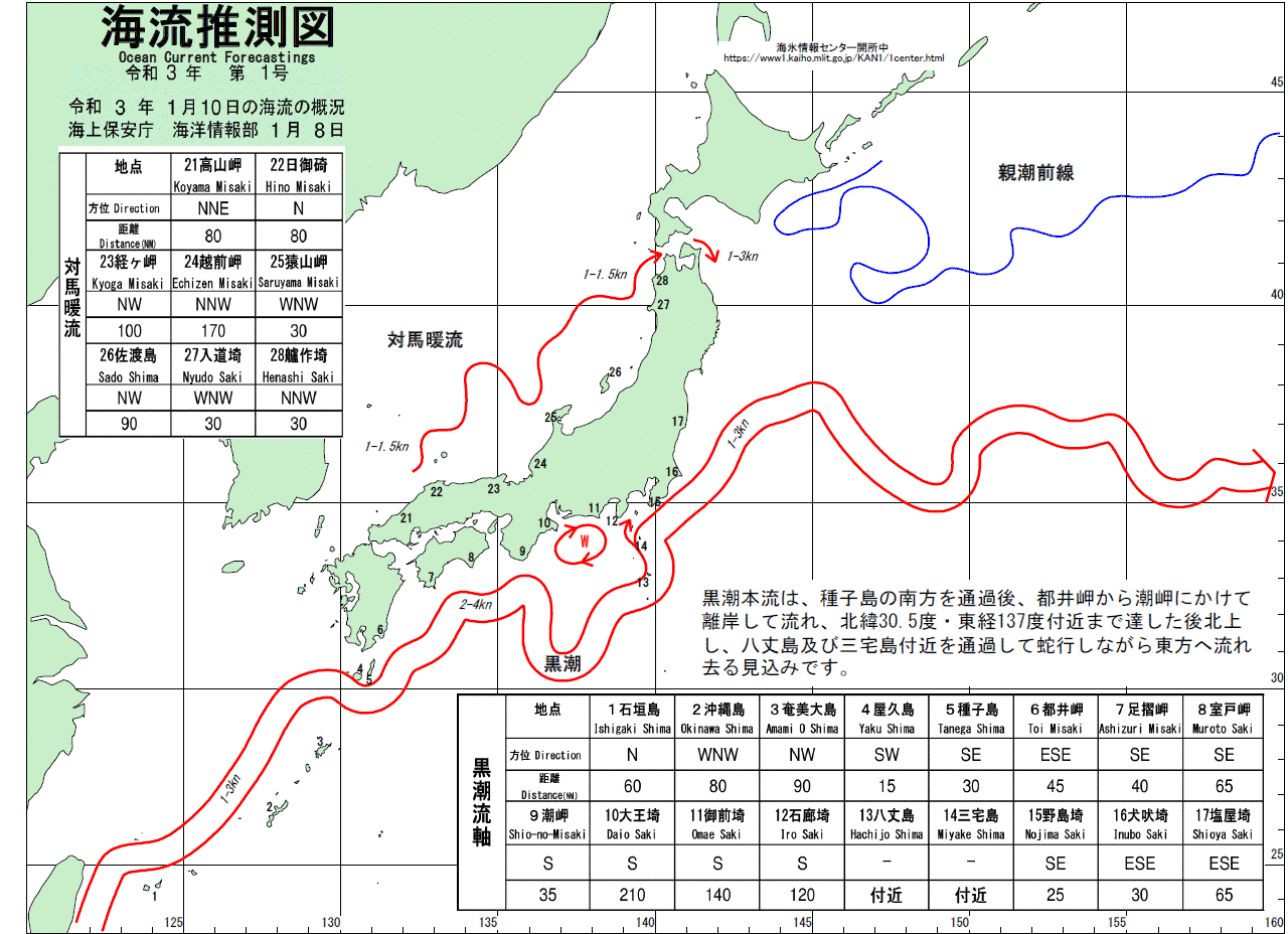 海流推測図