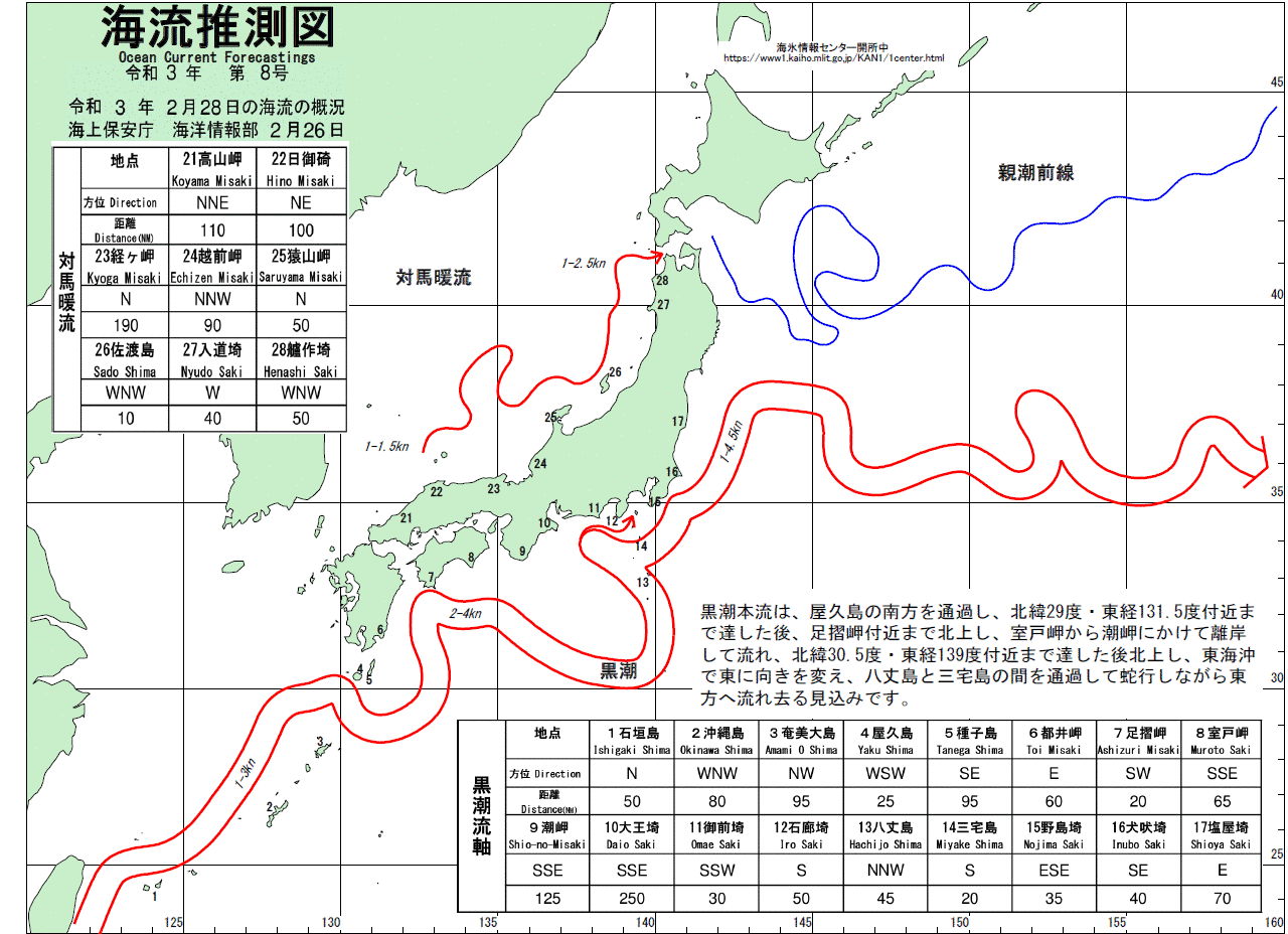 海流推測図