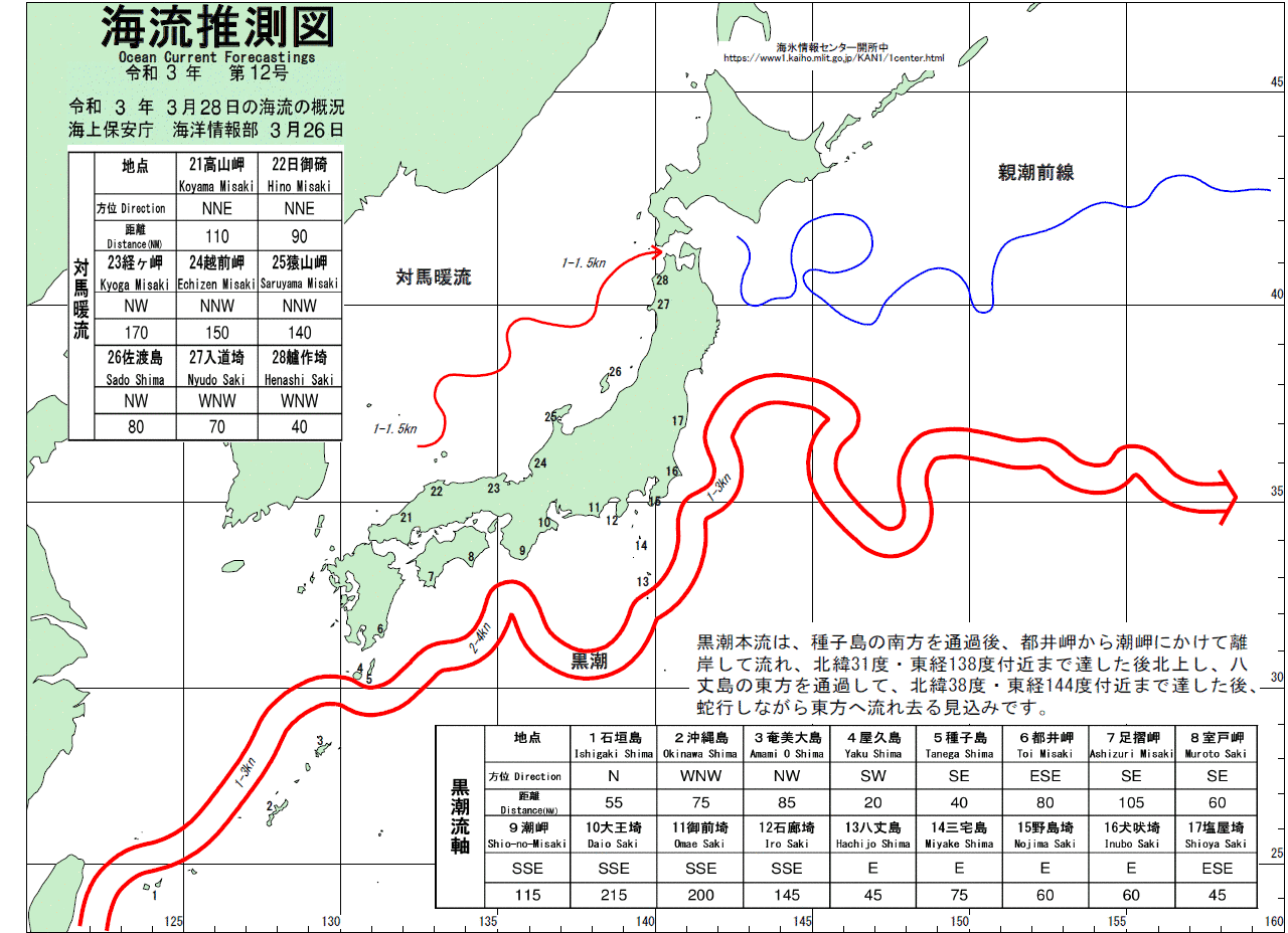 海流推測図