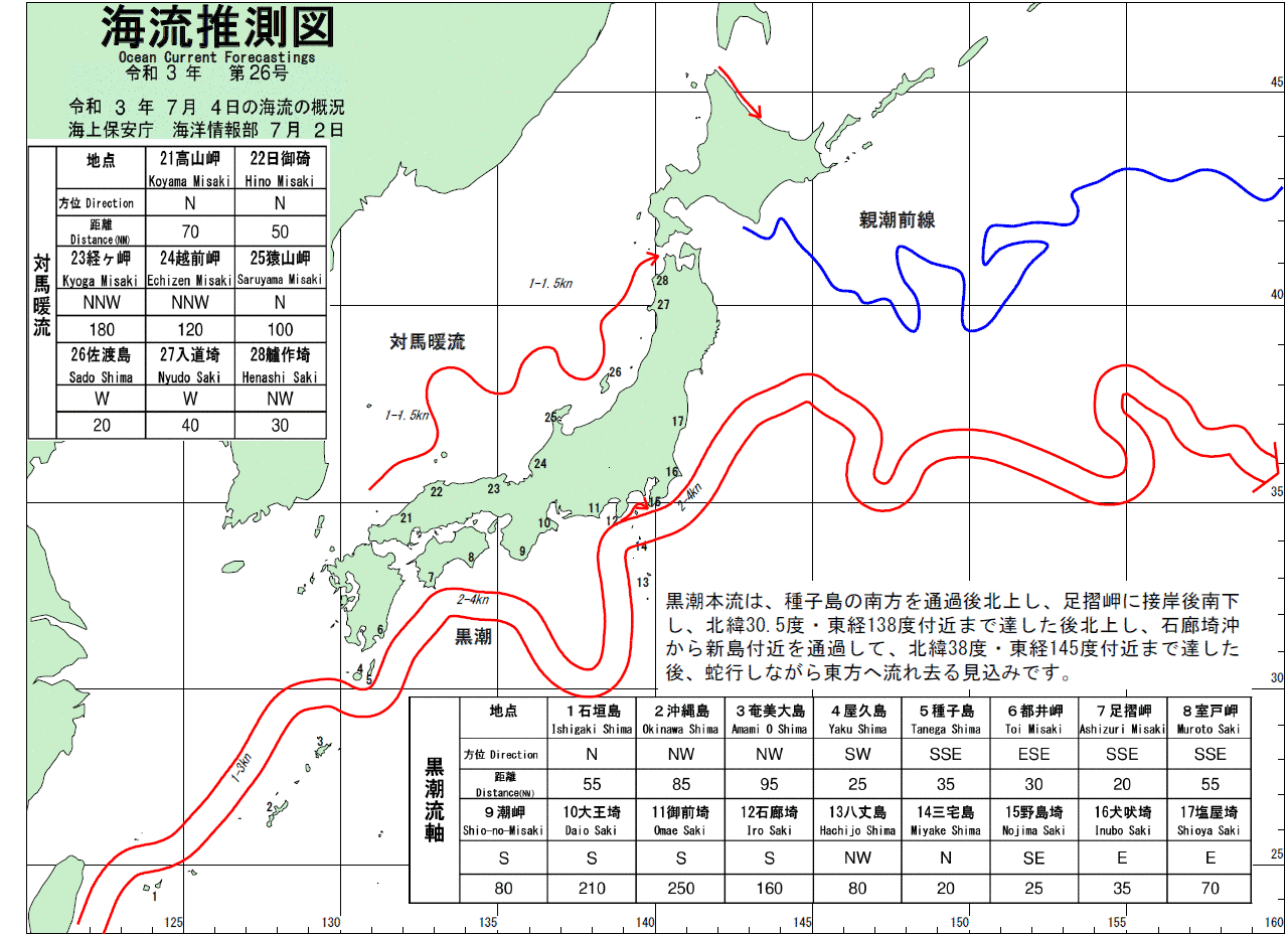 海流推測図