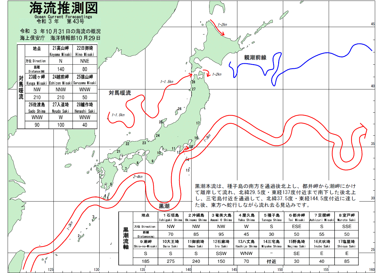 海流推測図