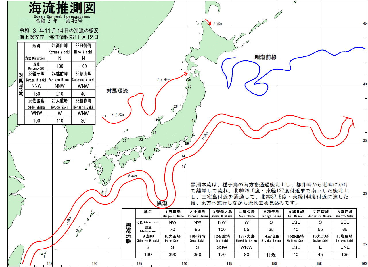 海流推測図