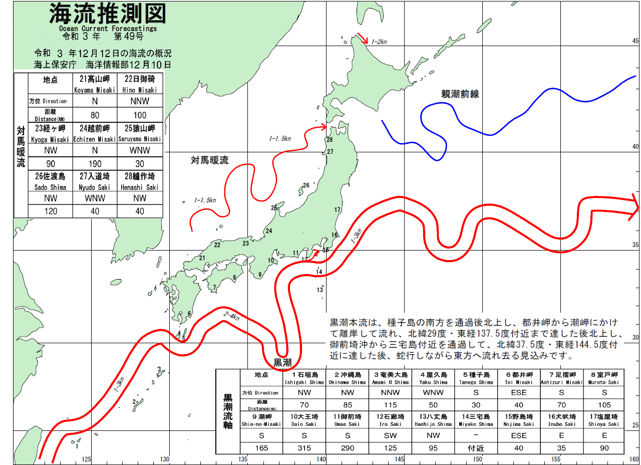 海流推測図