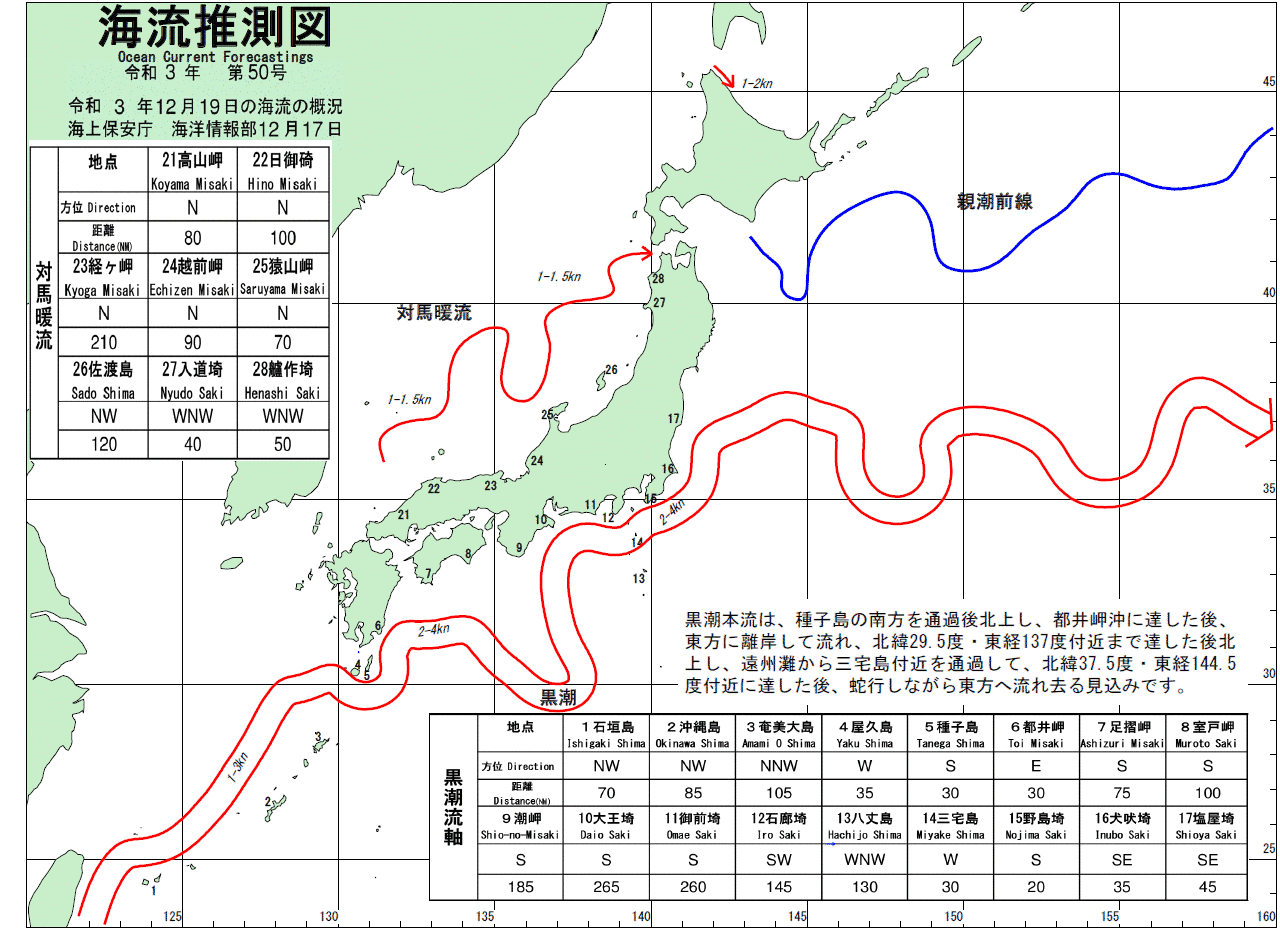 海流推測図