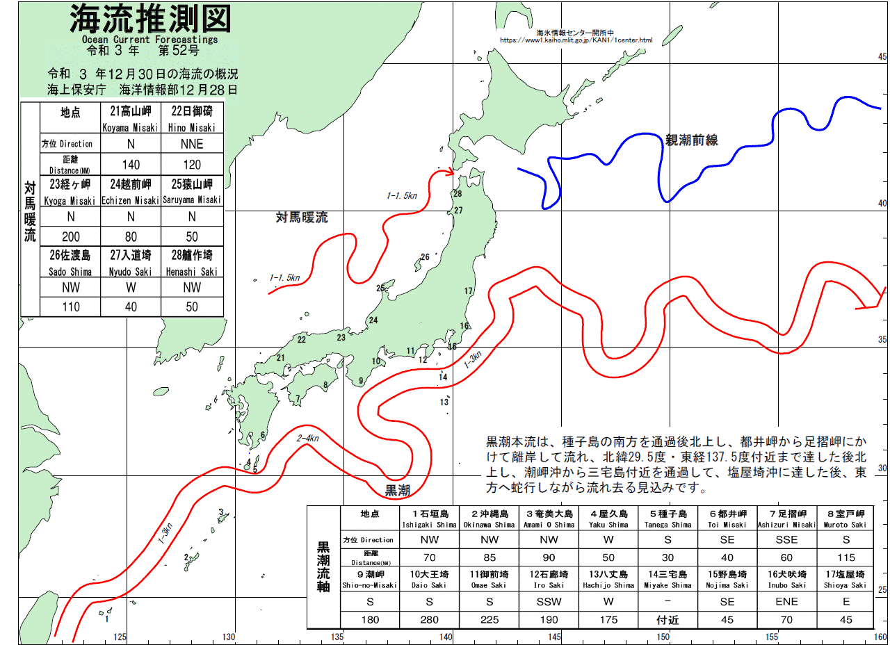 海流推測図