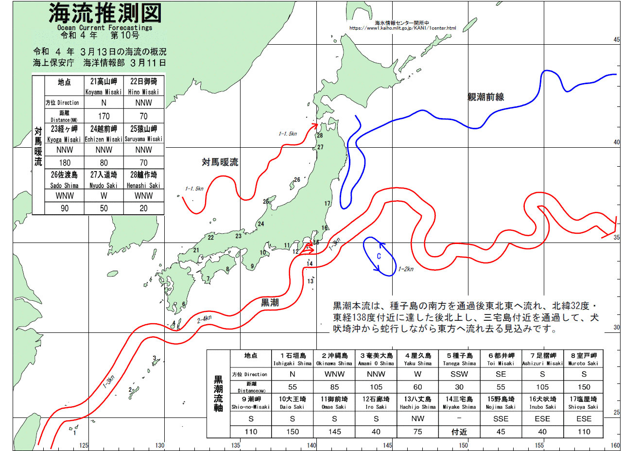 海流推測図