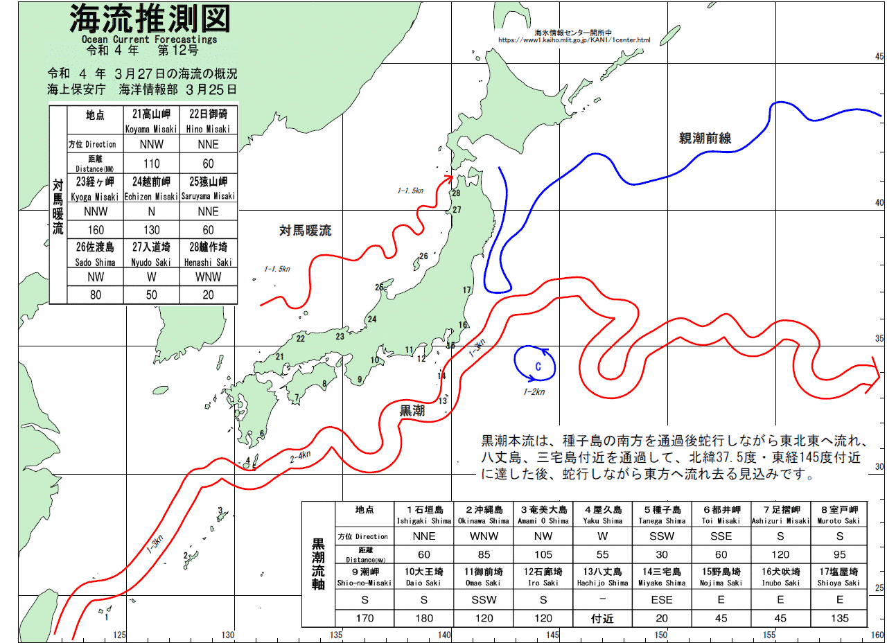 海流推測図