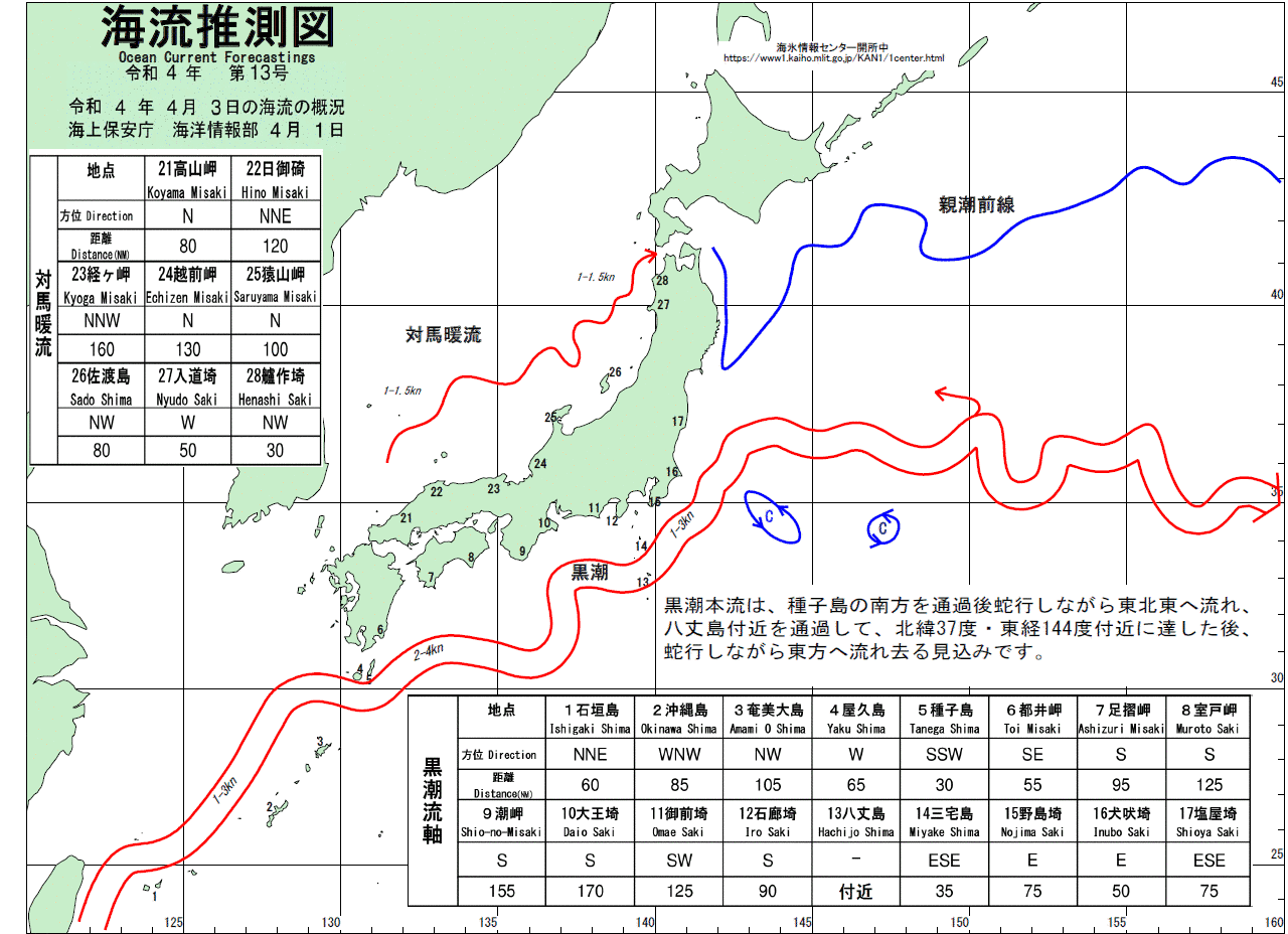 海流推測図