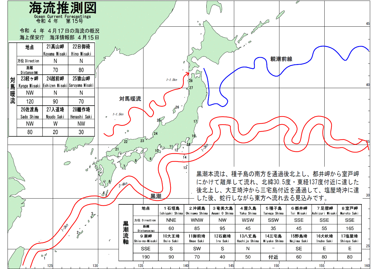 海流推測図