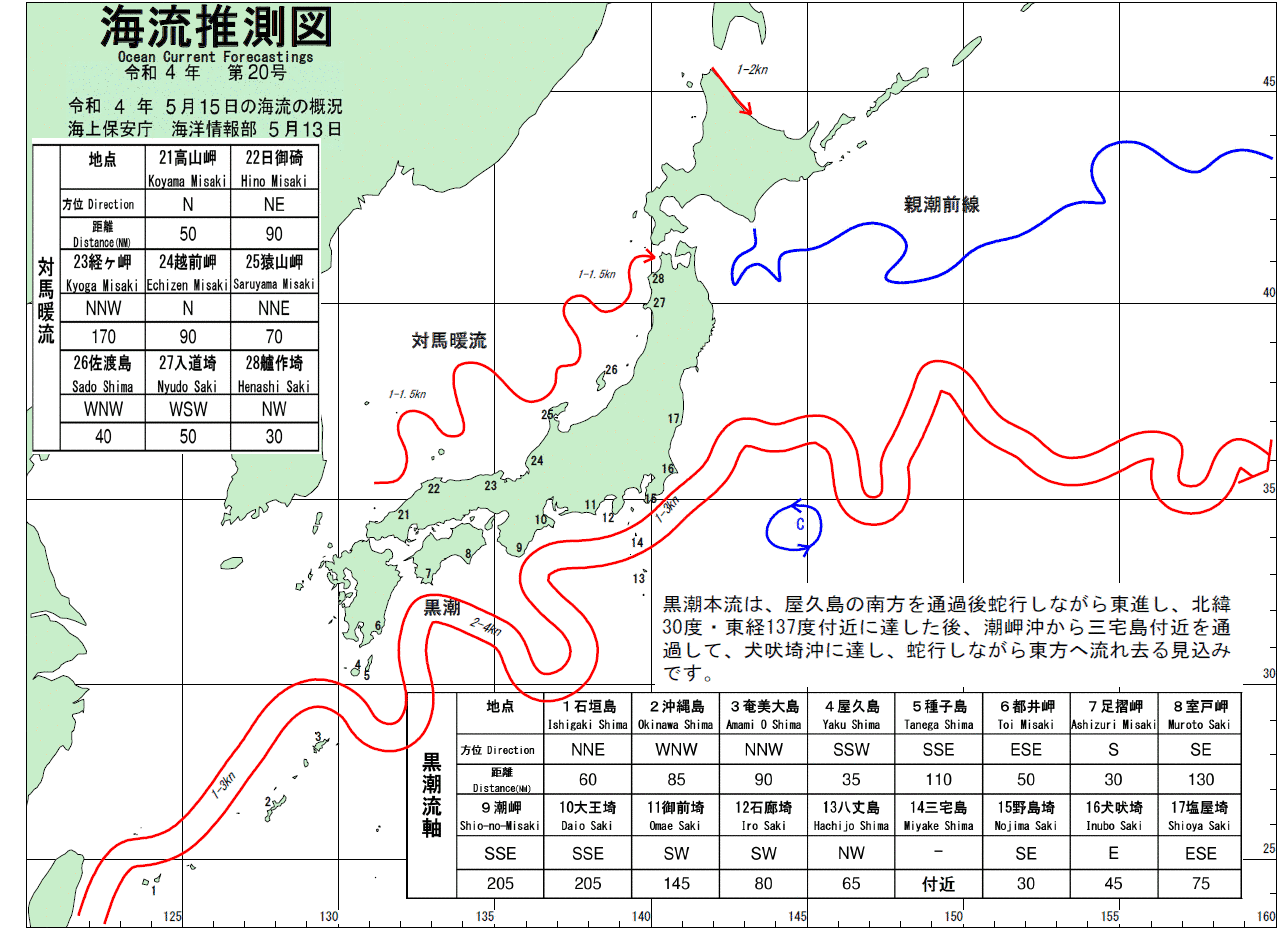 海流推測図