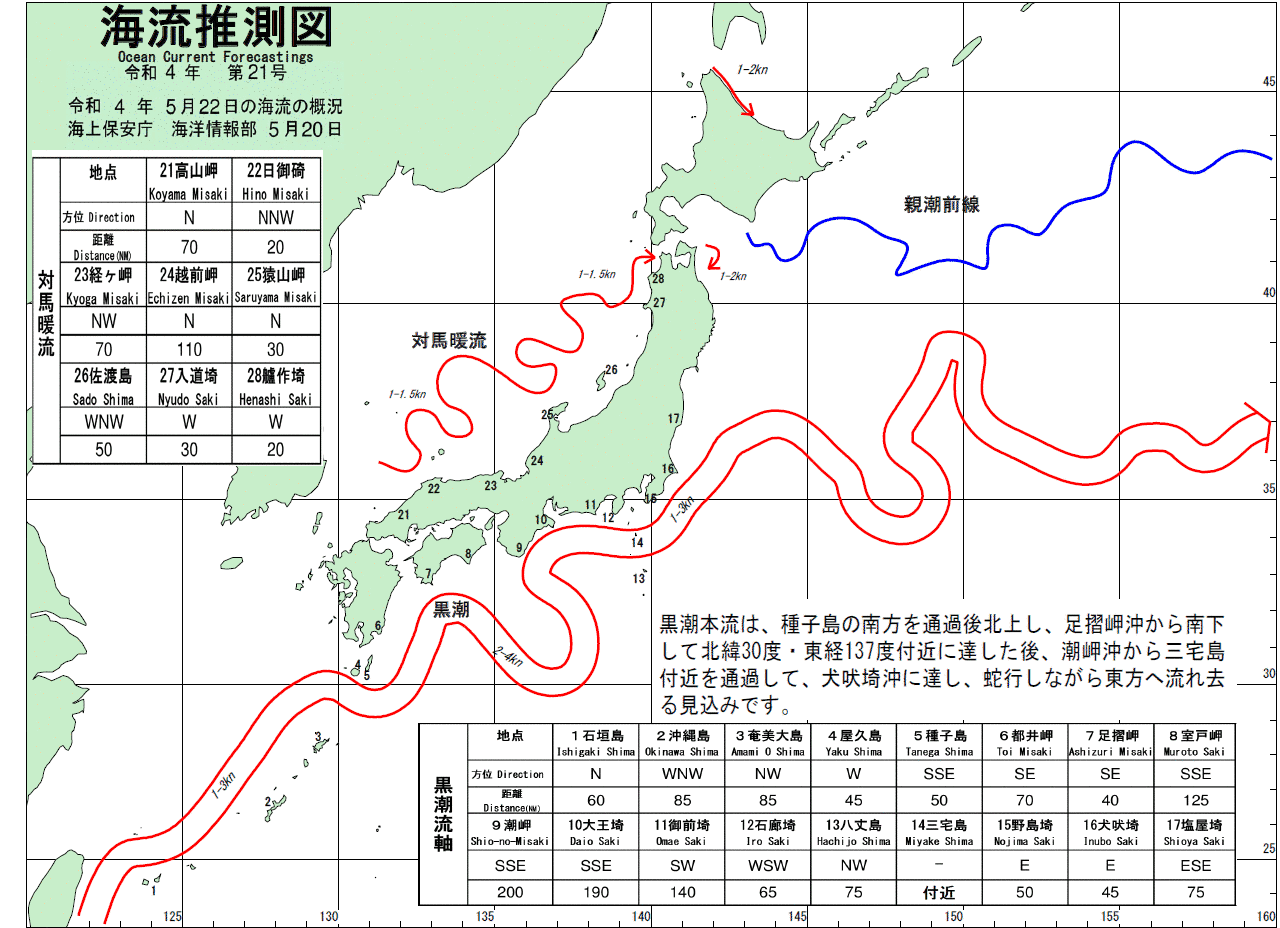 海流推測図